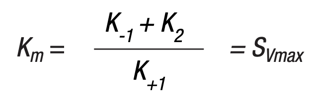 Intro To Enzymes Figure