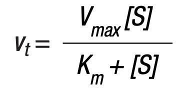 Intro To Enzymes Figure