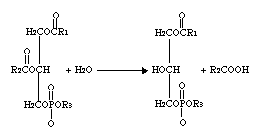 Phospholipase A2 Formula