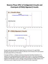 Reverse Phase HPLC of Undigested b-Insulin and Clostripain (CPSEQ) Digested b-Insulin